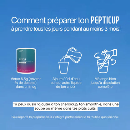 PEPTICUP